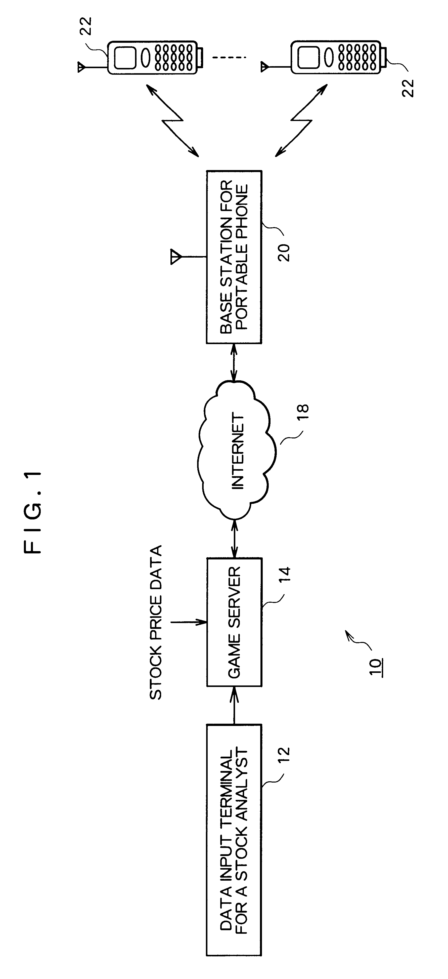 Game system, game providing method, and information recording medium