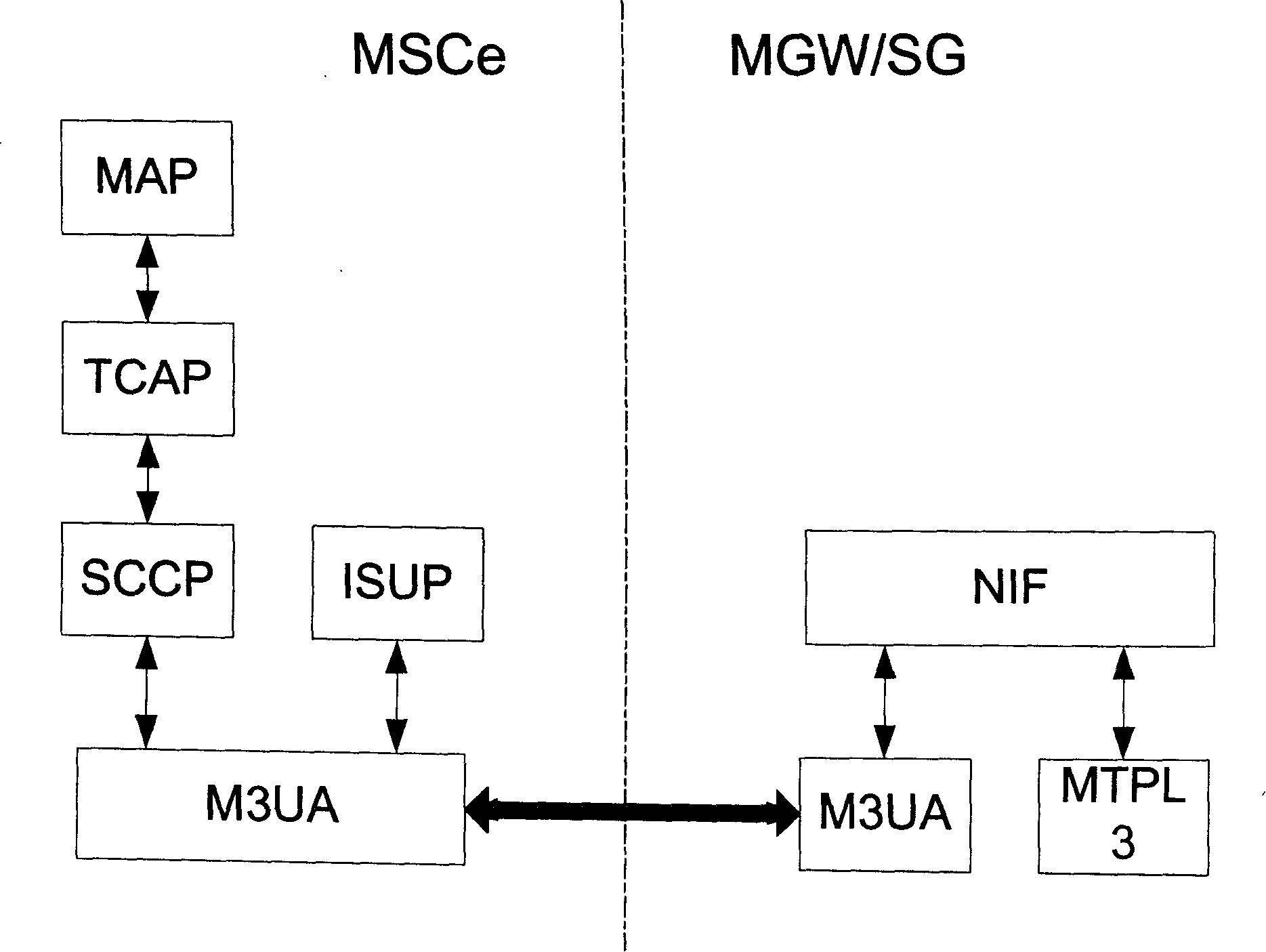 Method for network layer to feedback routing select result to application layer