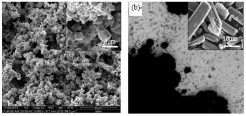 Preparation method for carbon fiber powder reinforced tungsten-based composite material