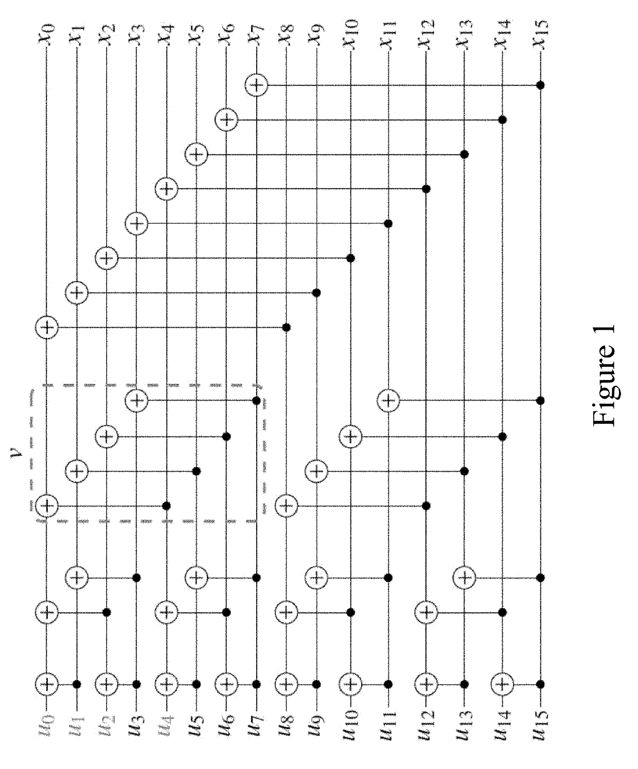 Multi-mode unrolled polar decoders