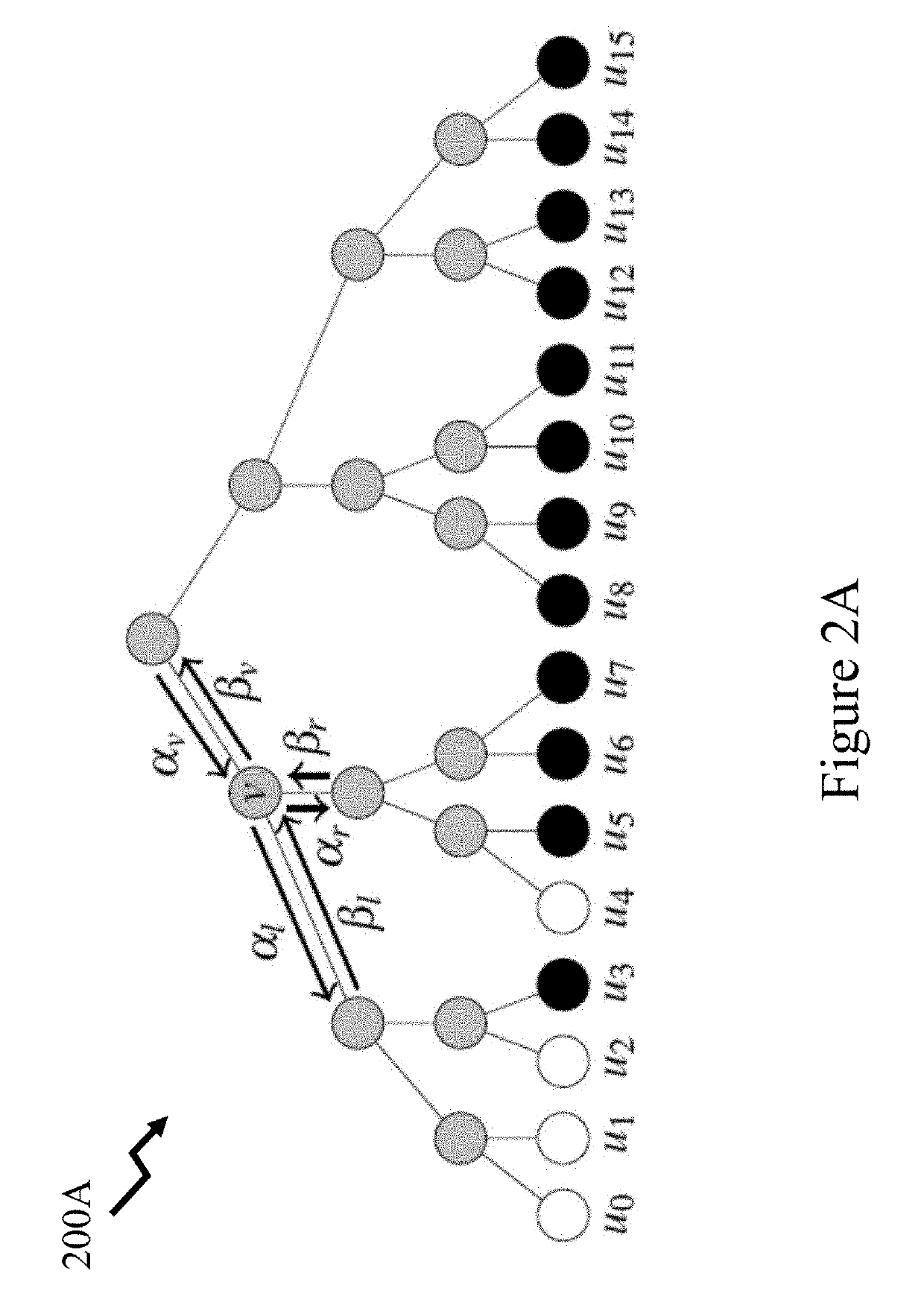 Multi-mode unrolled polar decoders