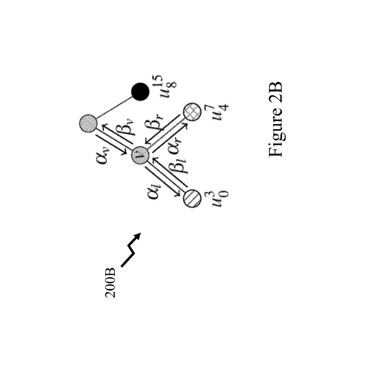 Multi-mode unrolled polar decoders