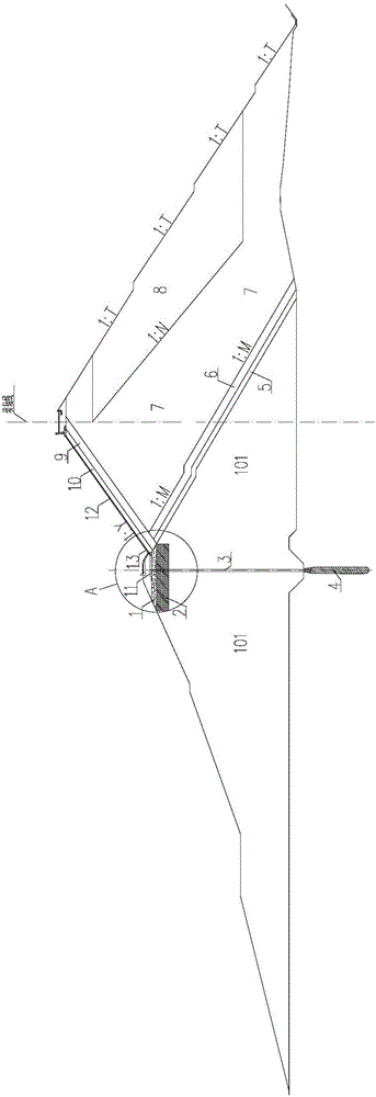 Mixed dam type structure with homogeneous earth and rockfill dam and concrete faced rockfill dam and construction method