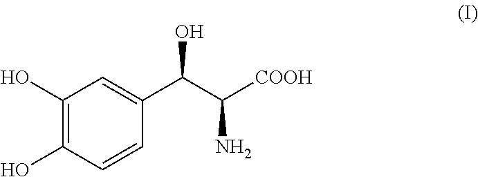 Process for the preparation of Droxidopa