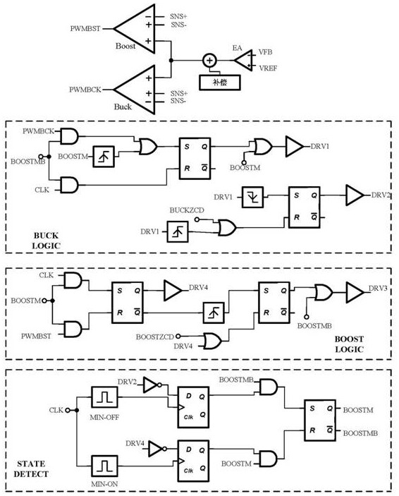 Buck-boost controller based on current mode