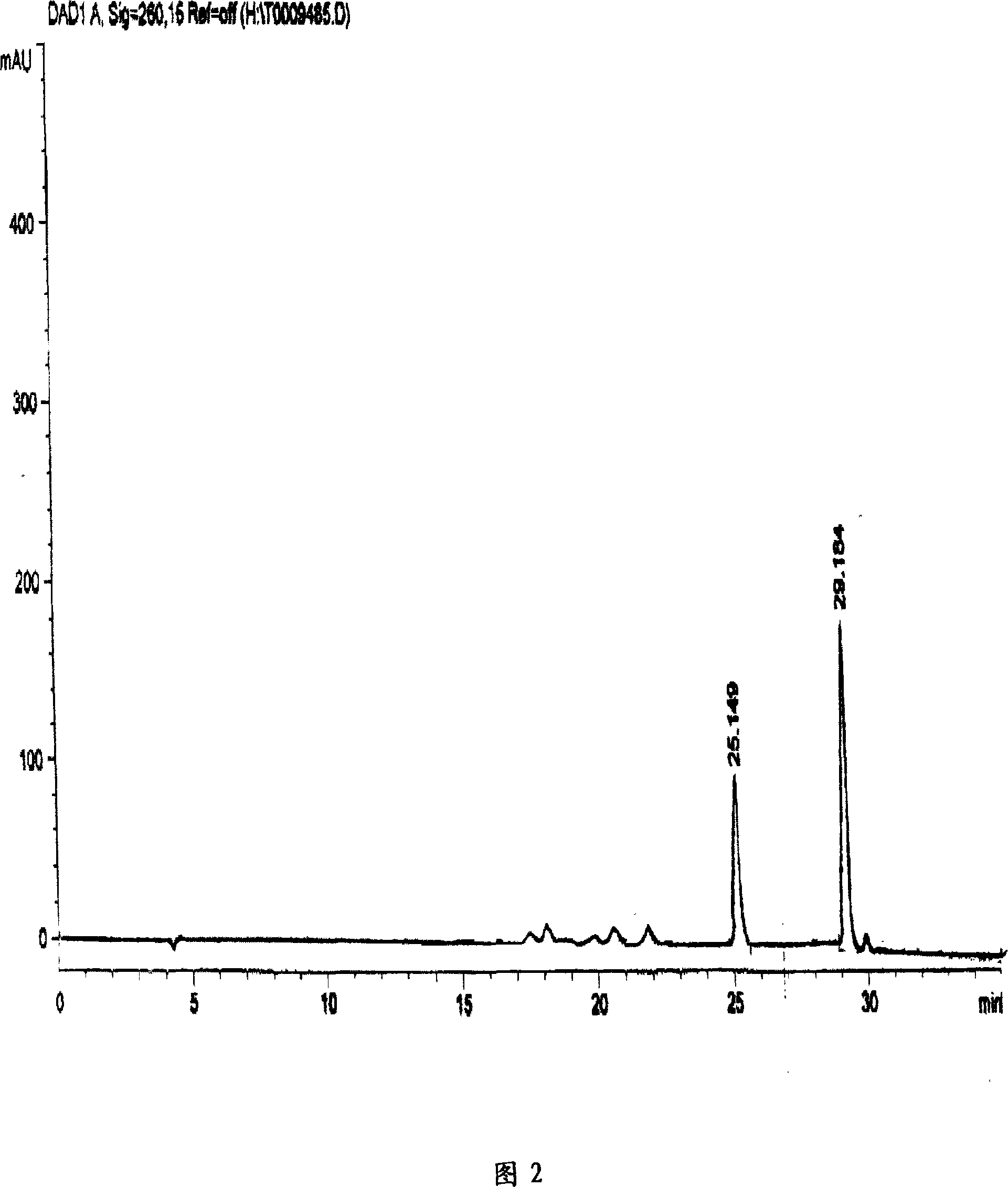 Pomegranate rind extraction and its preparation method