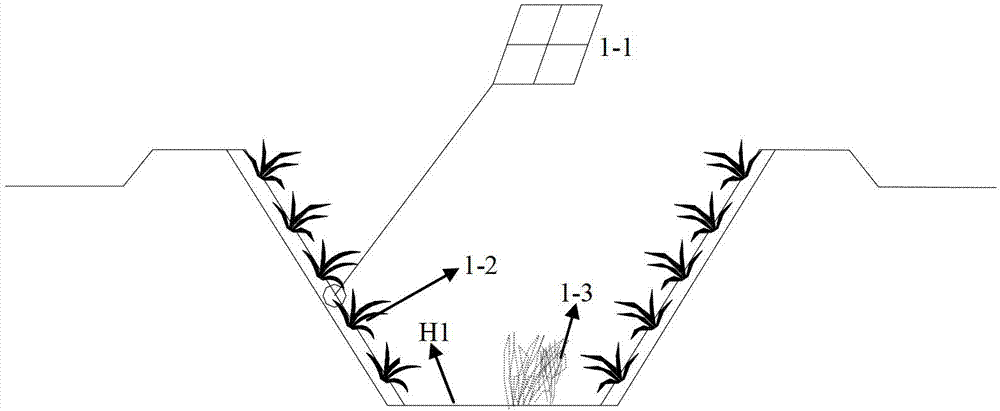 Pollution control and emission reduction method for farmland drainage