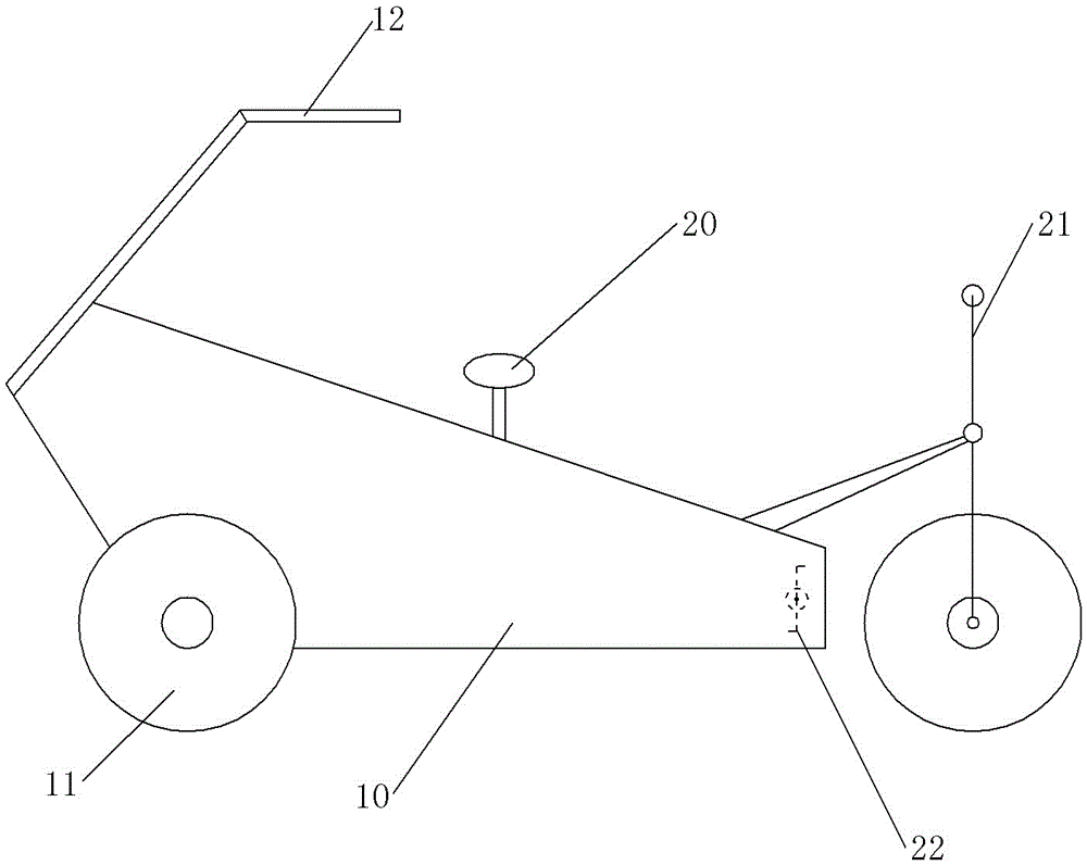 Using method of bicycle garden bucket