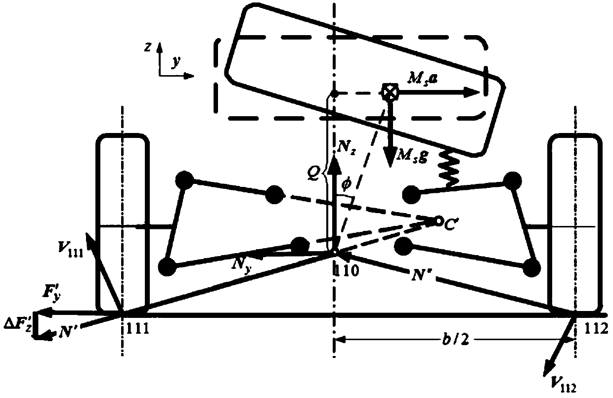 Vehicle anti-rollover method based on control moment gyroscope