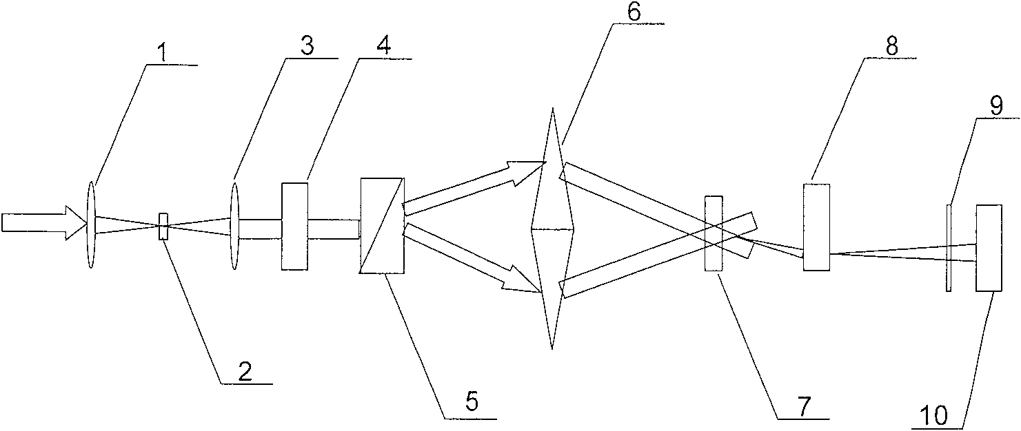 Picosecond pulse contrast single measurement instrument