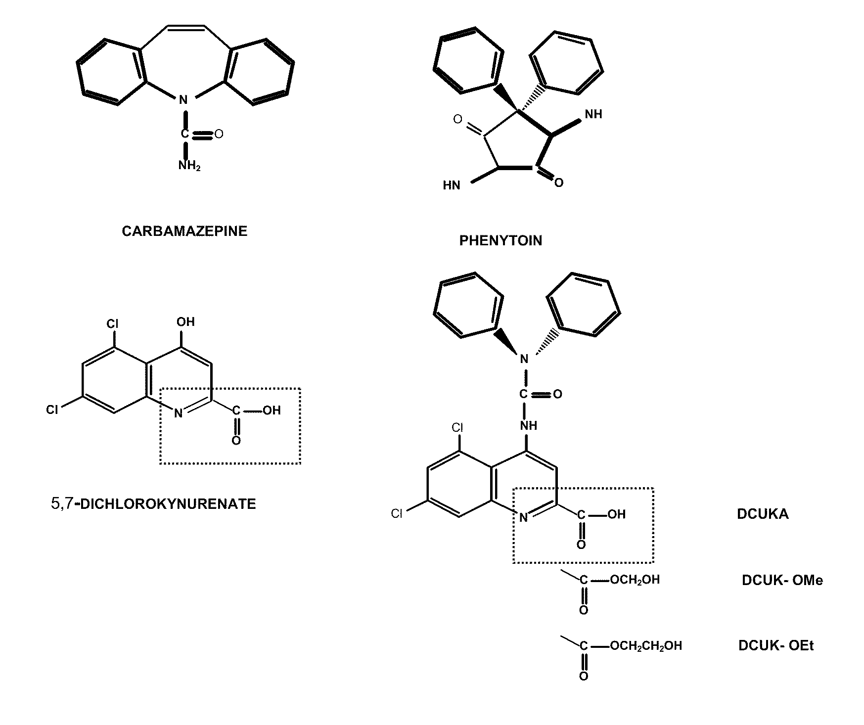 Method for treating peripheral neuropathic pain