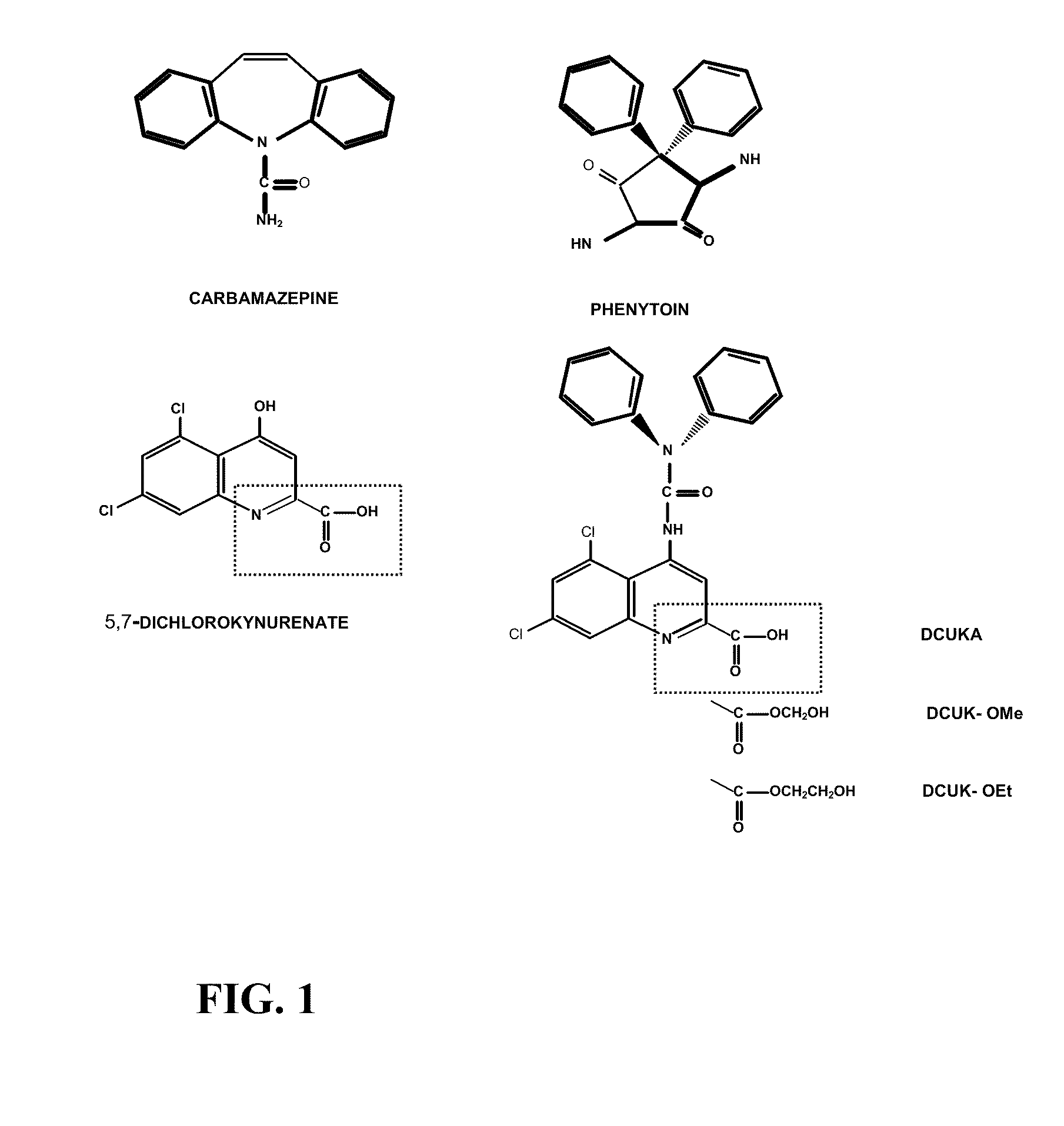 Method for treating peripheral neuropathic pain