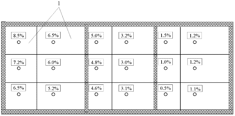 Oxygen content distribution field continuous online analyzing device of hearth of industrial heating furnace and method