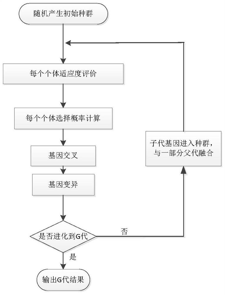 Stabilization method of droop-controlled three-phase grid-connected inverter