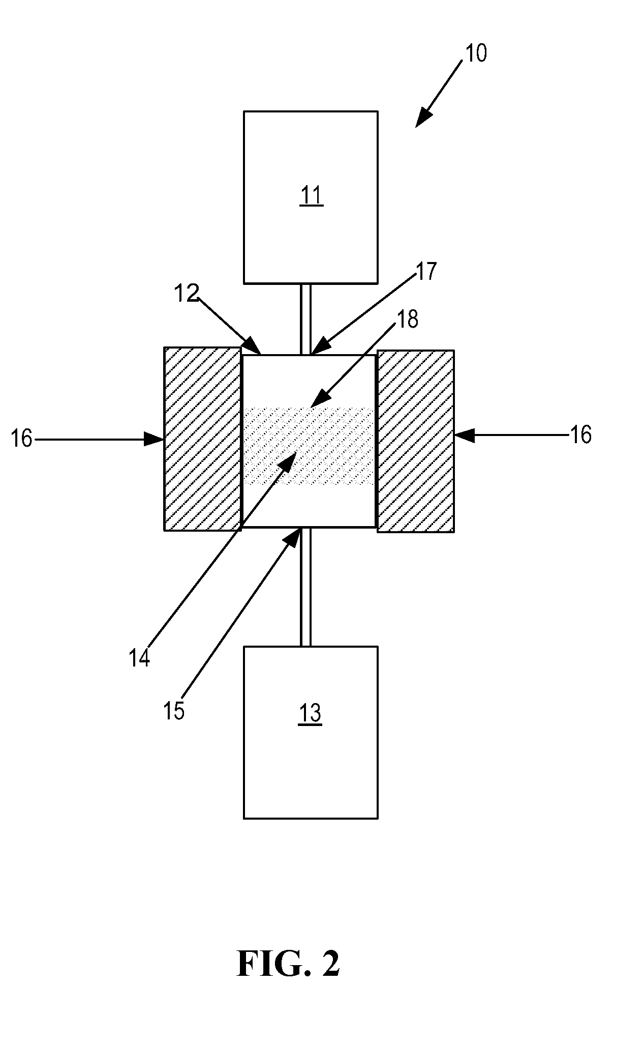 Ssz-13 as a catalyst for conversion of chloromethane to olefins