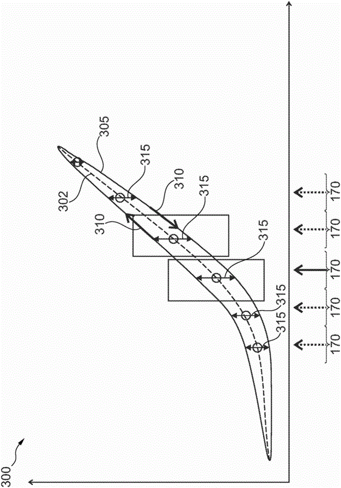 Clutch control with hysteresis consideration