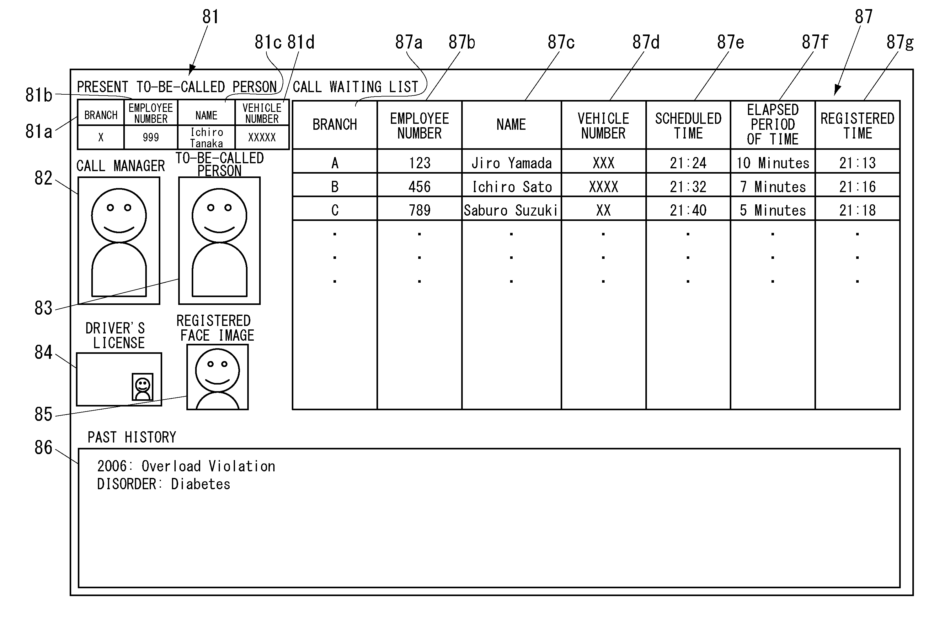 Alcohol drinking state check device