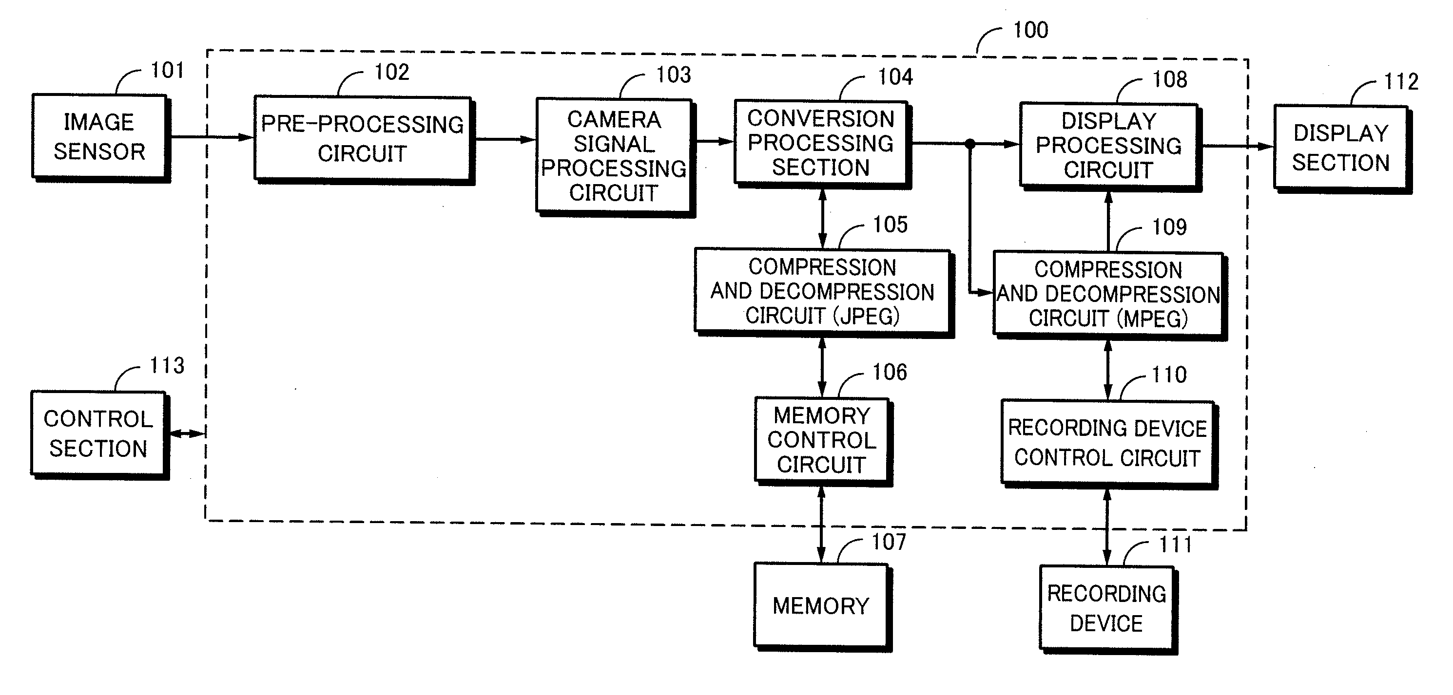 Image capturing apparatus and image capturing method