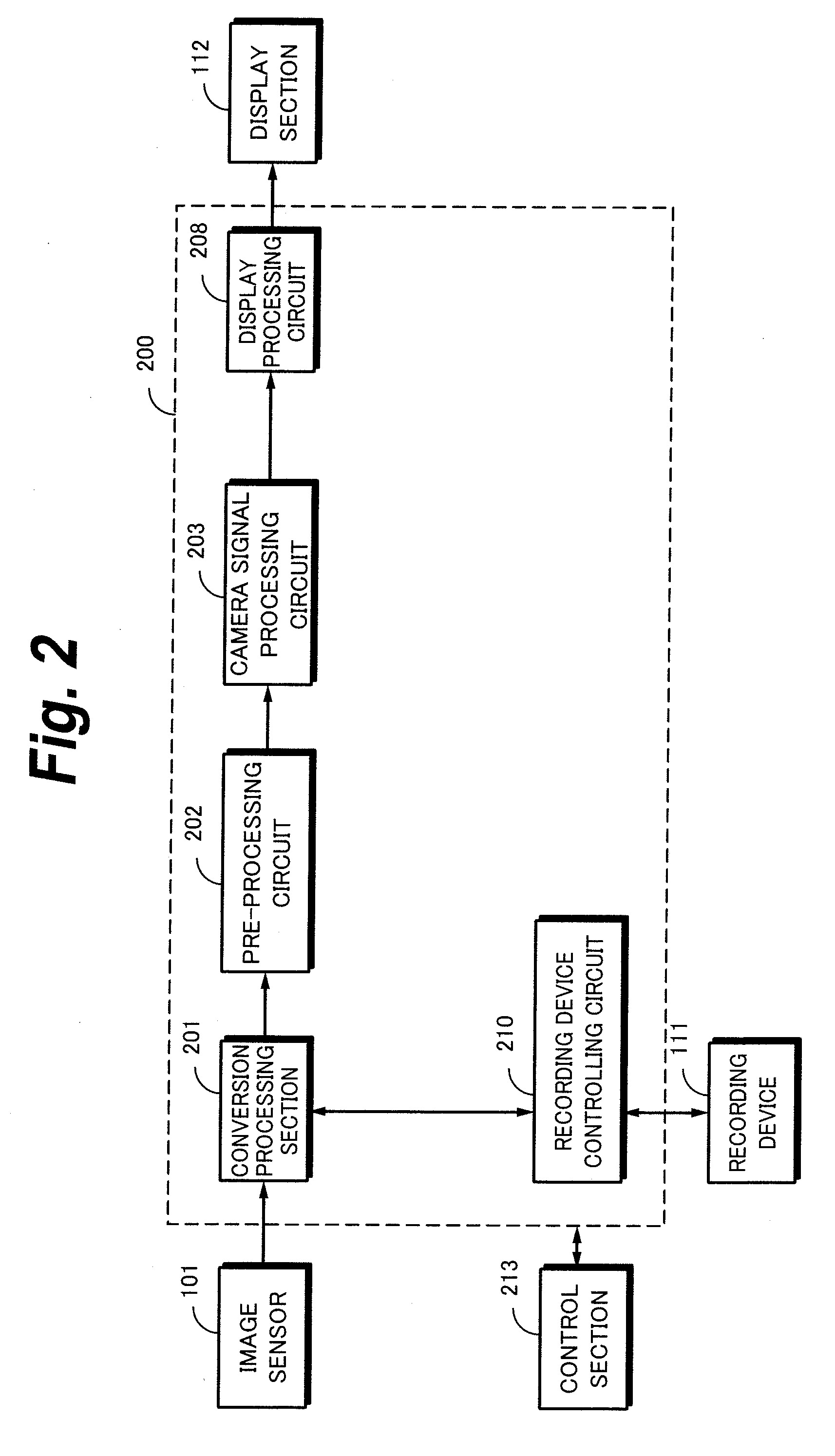 Image capturing apparatus and image capturing method