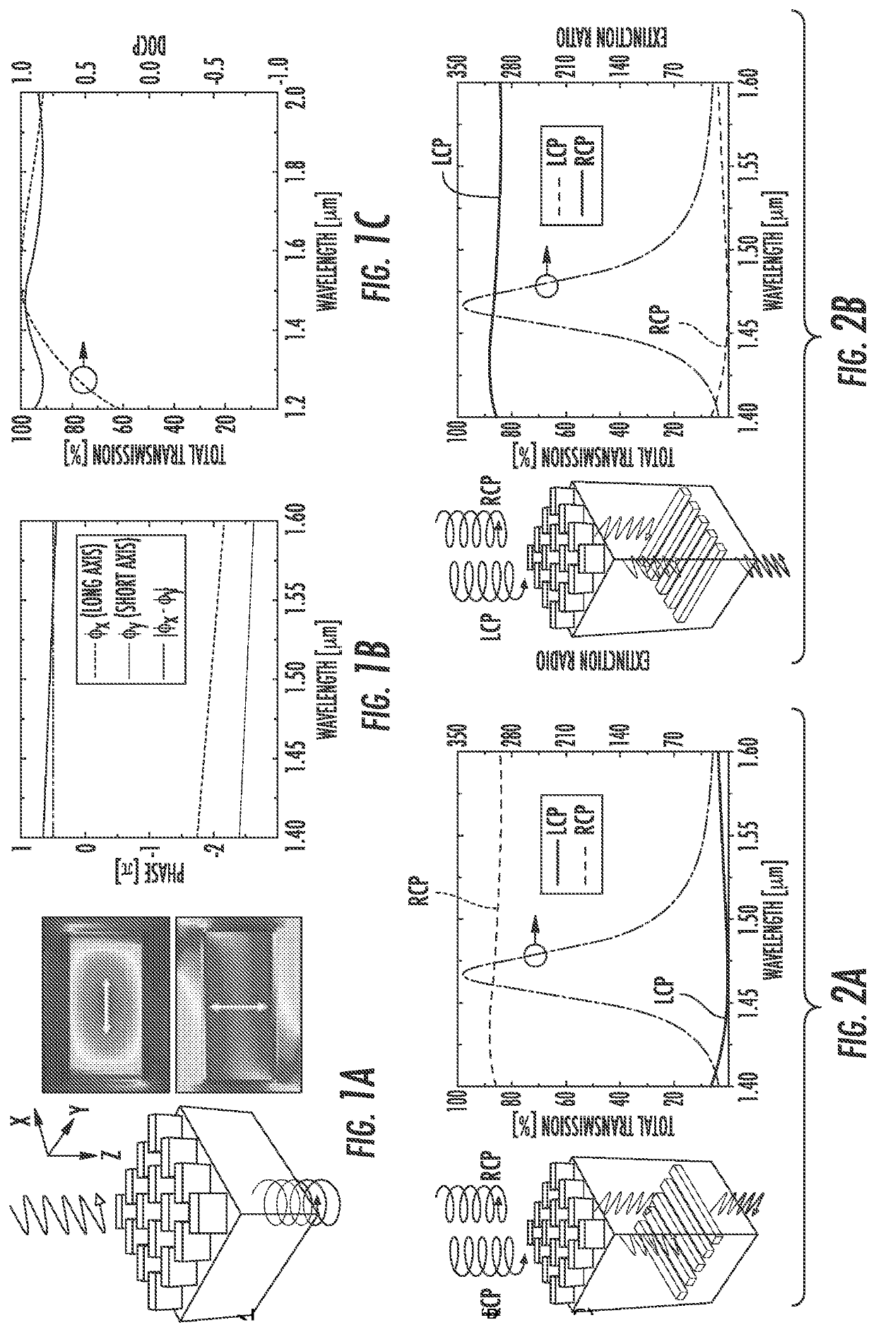 On-chip polarization detection and polarimetric imaging