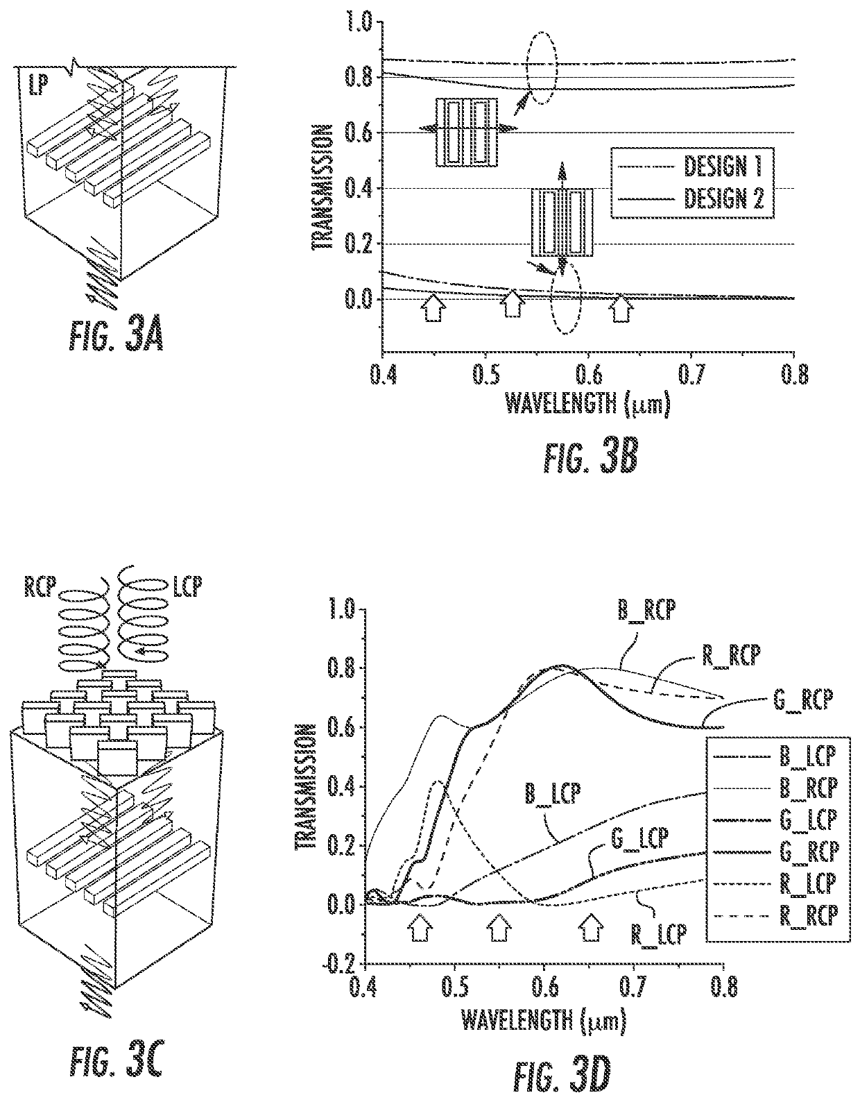 On-chip polarization detection and polarimetric imaging