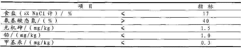 Method for preparing canned mactra veneriformis with primary taste