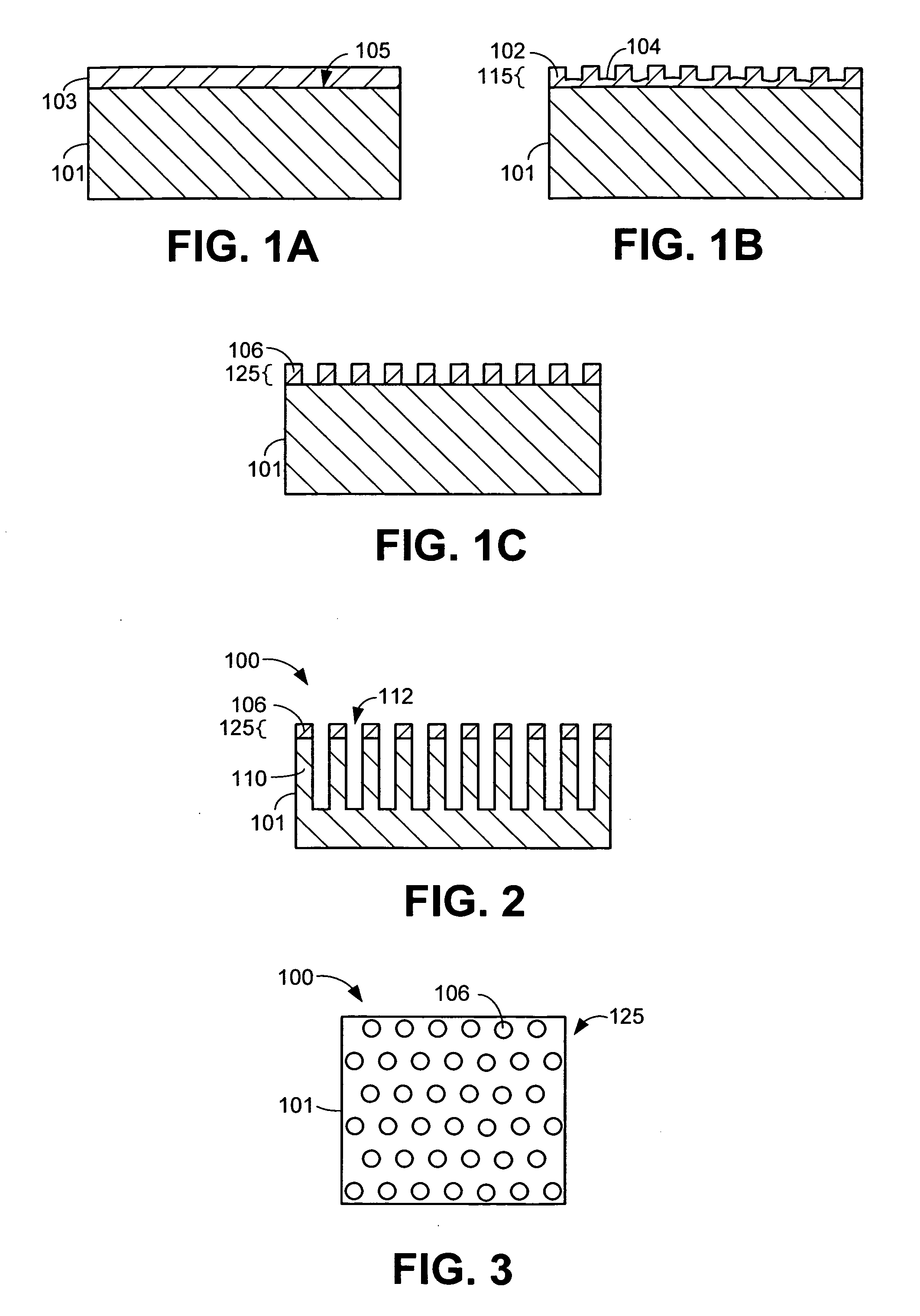 Block copolymer mask for defining nanometer-scale structures