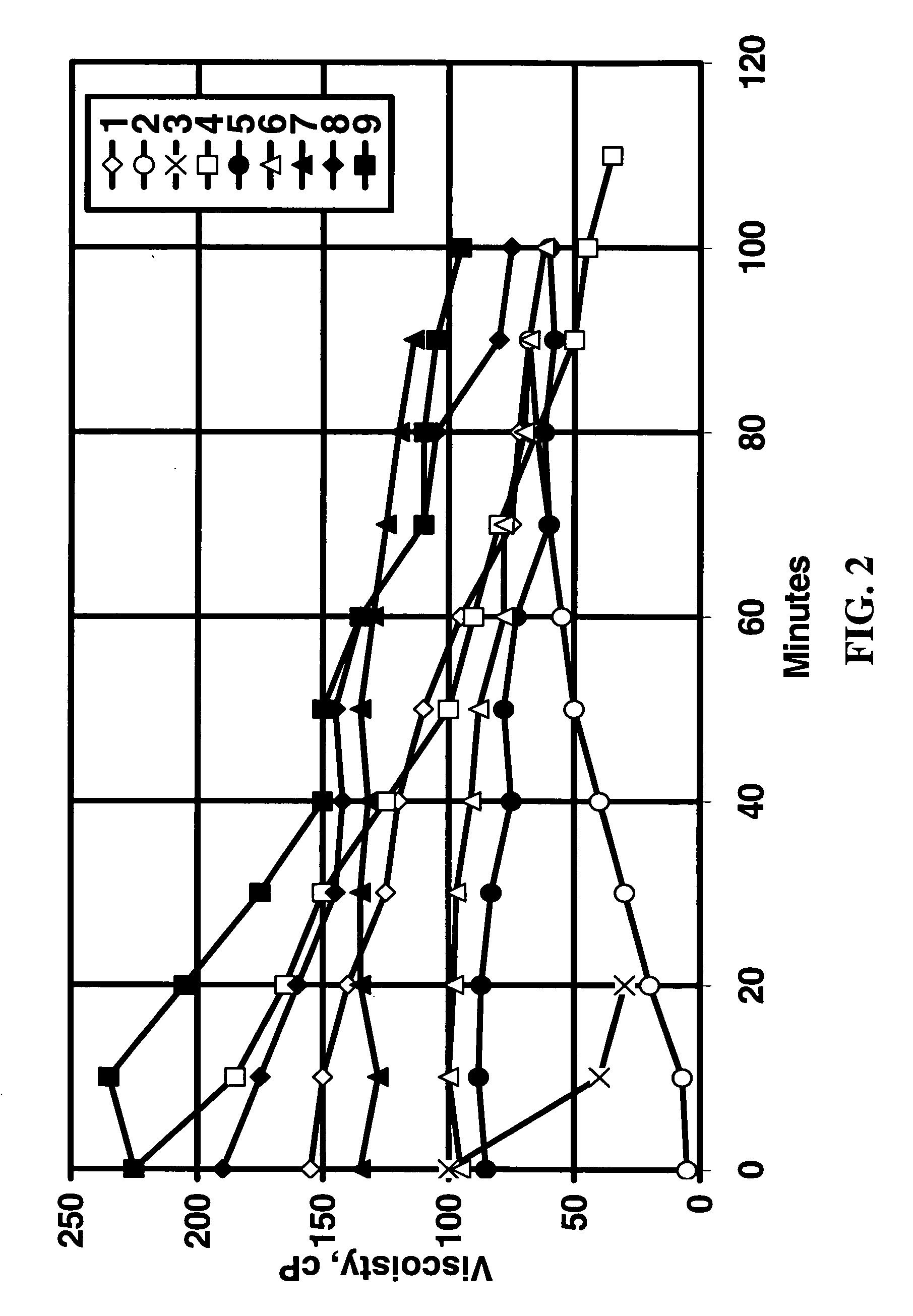 Degradable fiber systems for stimulation