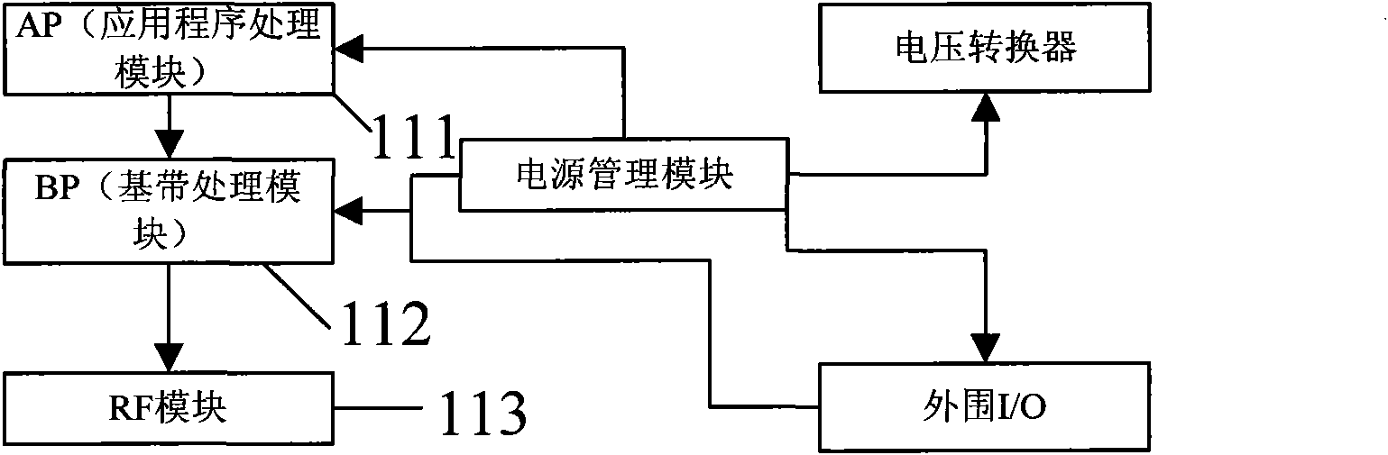 System and method for testing user perception effect of video telephony and streaming media