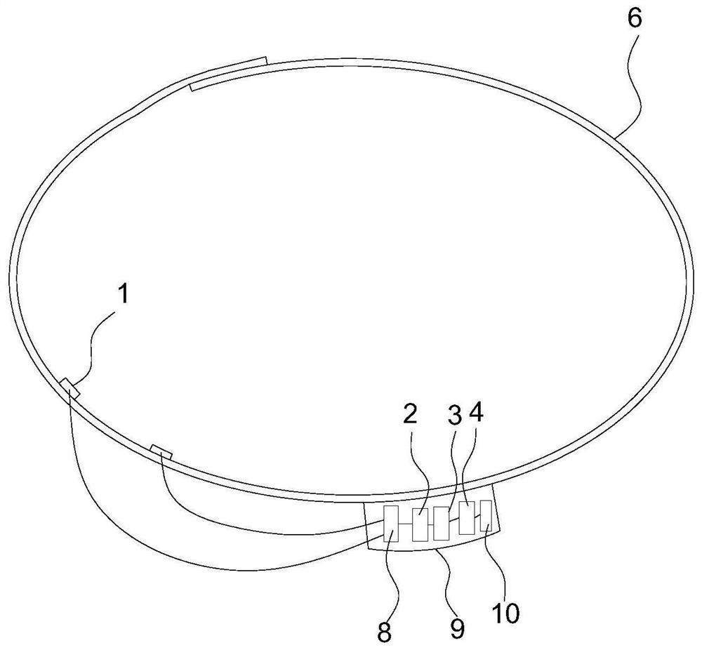 Method and device for monitoring health of respiratory system