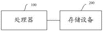 Floating display method, virtual reality device and storage medium