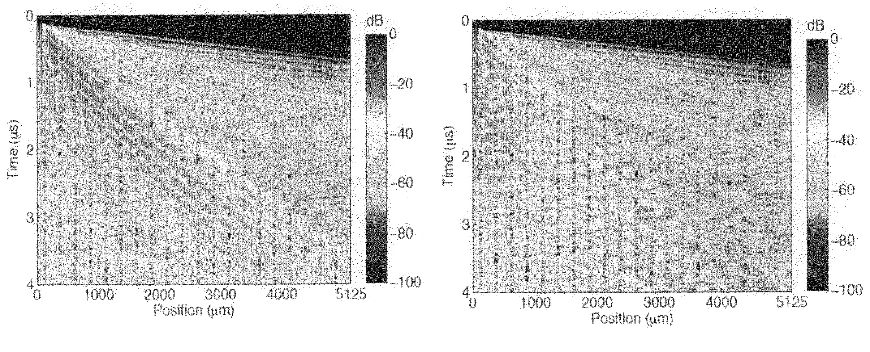 Acoustic crosstalk reduction for capacitive micromachined ultrasonic transducers in immersion