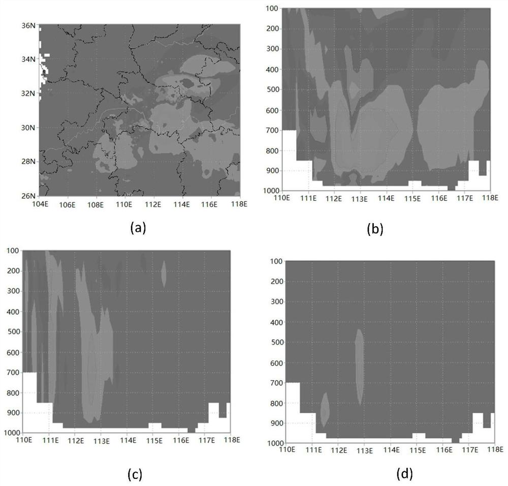 A ground-to-ground lightning data assimilation method and system for strong convective weather forecast