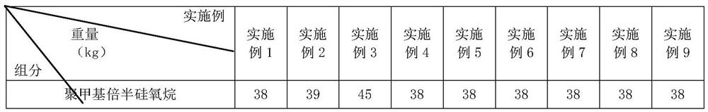 Diamond gel highlight and preparation method thereof