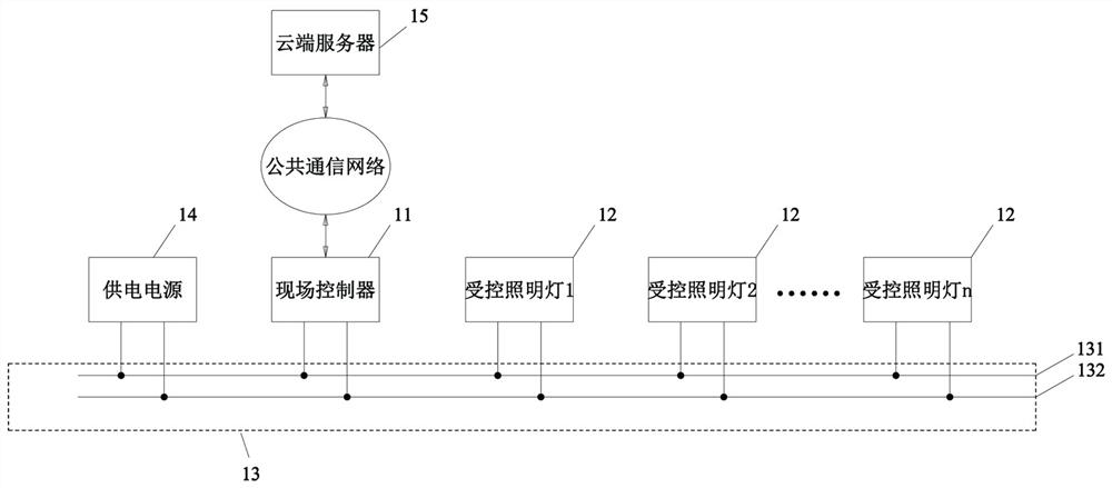 A remote intelligent dimming system and its intelligent dimming method