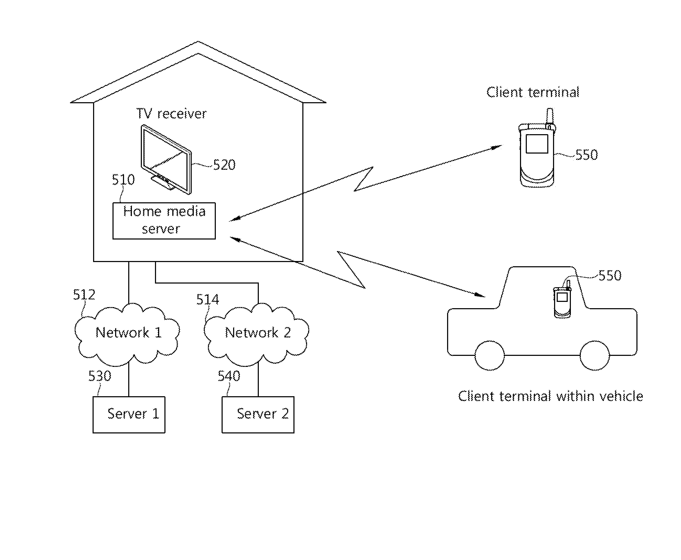 Method for linking mmt media and dash media