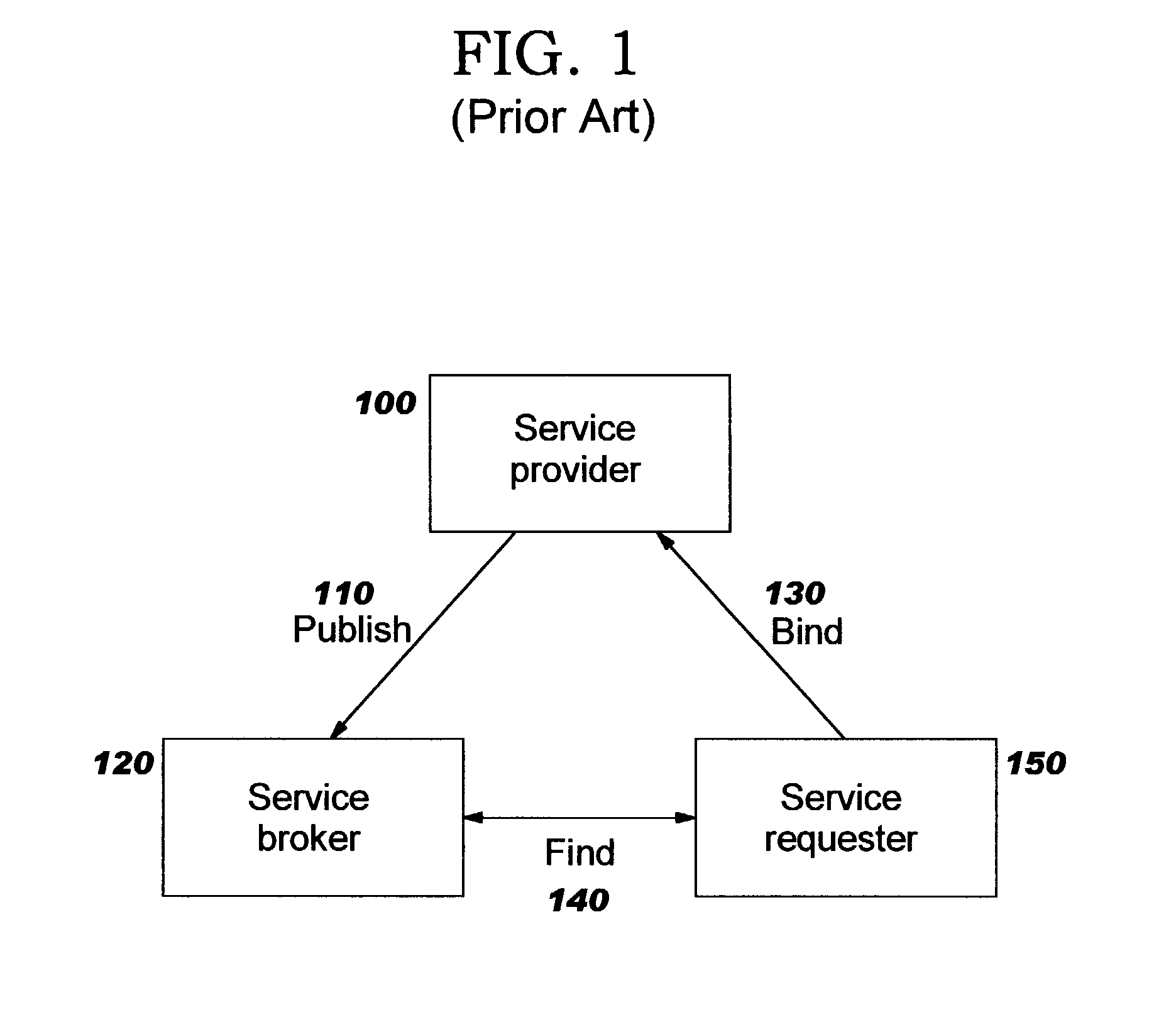 Implementing geographical taxonomy within network-accesible service registries using spatial extensions