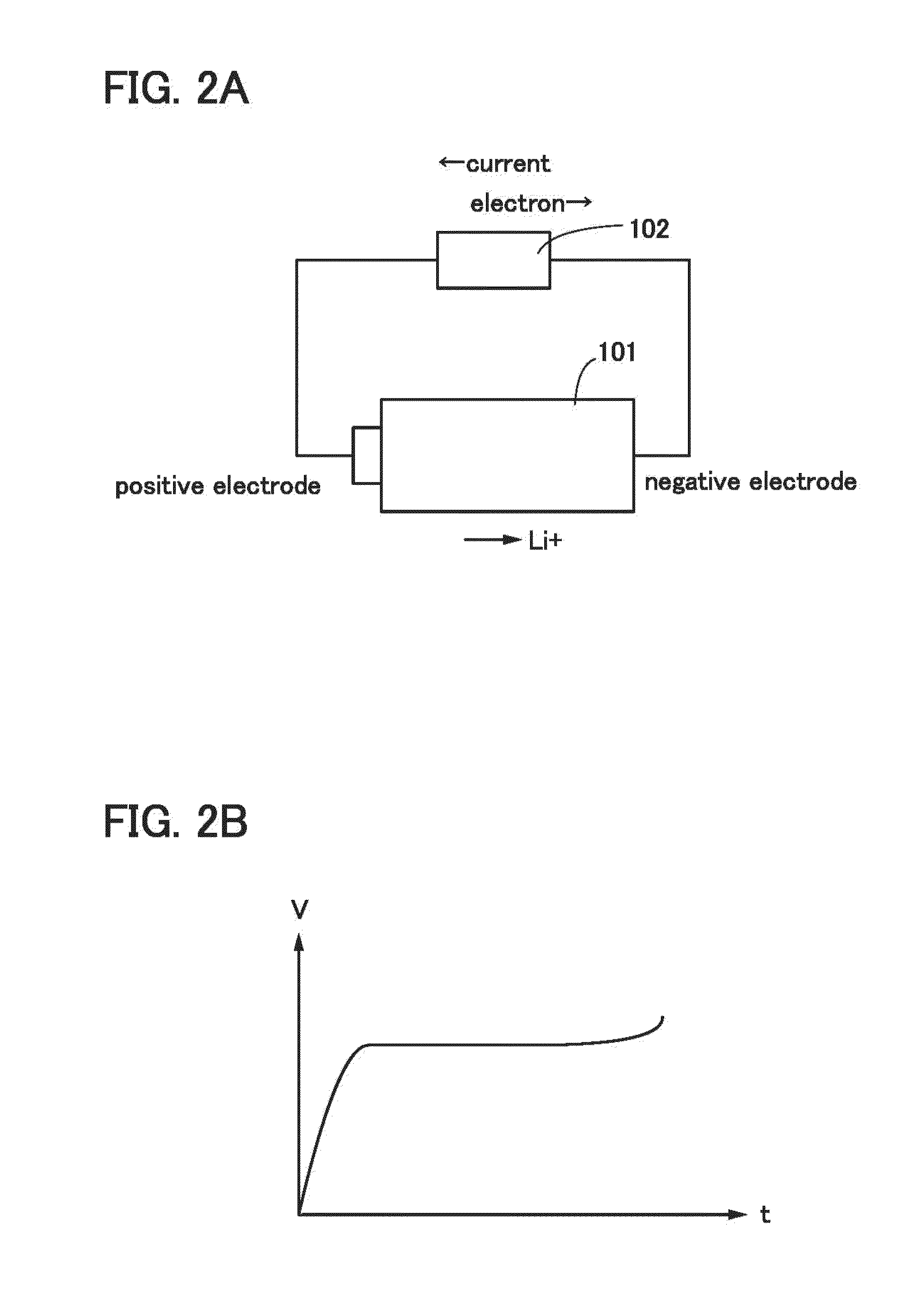 Driving method of electrochemical device