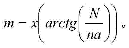 Method for measuring car body tilting of armored car by electronic video