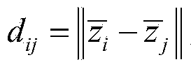 Face detection and identification method