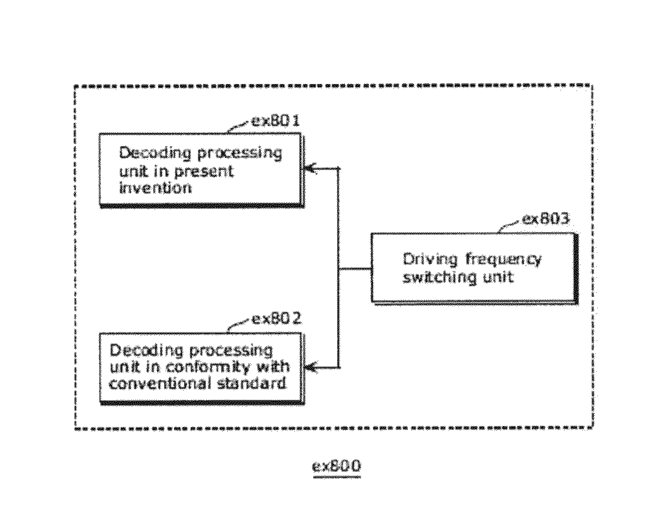 Syntax and semantics for adaptive loop filter and sample adaptive offset