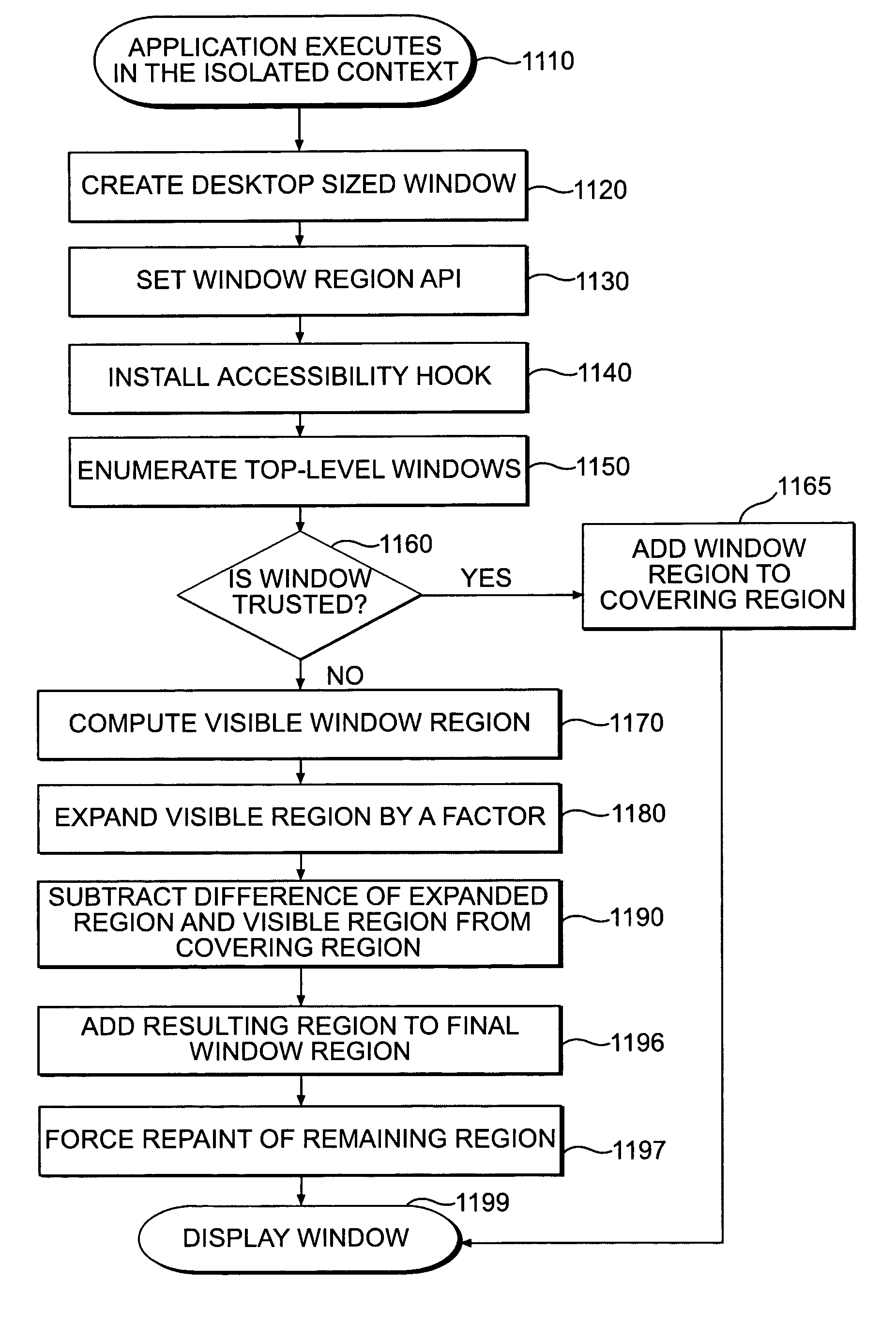 Systems and methods for secure client applications