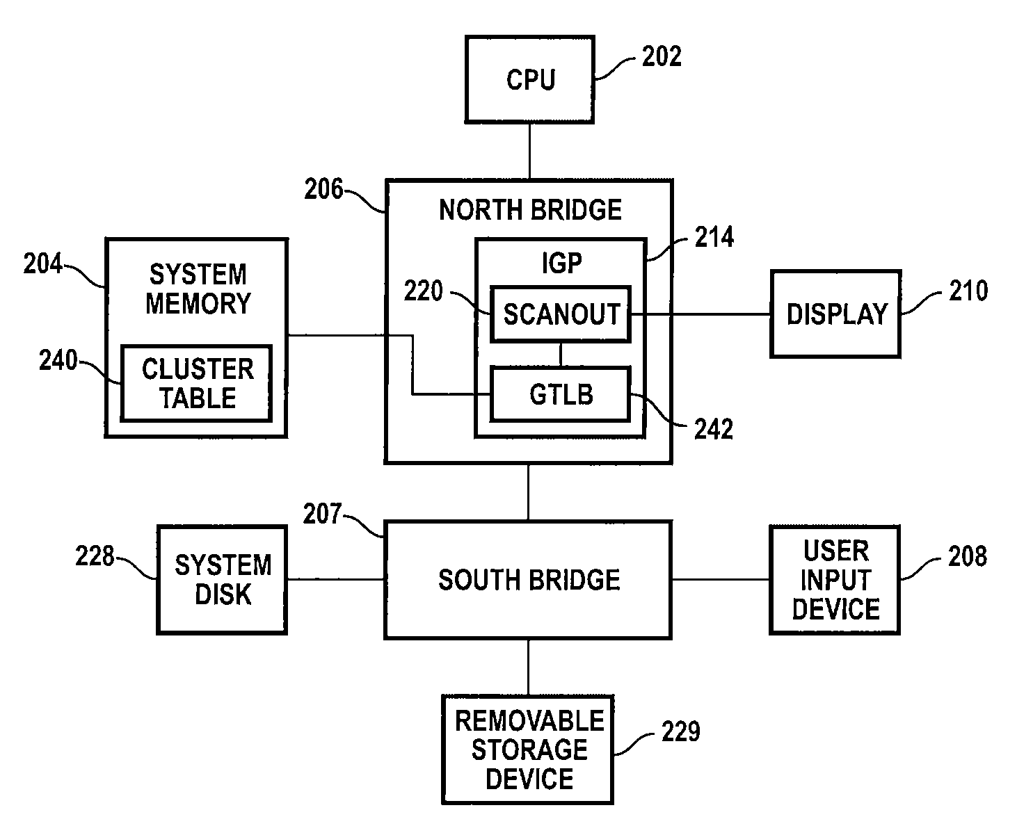 Virtual address translation system with caching of variable-range translation clusters