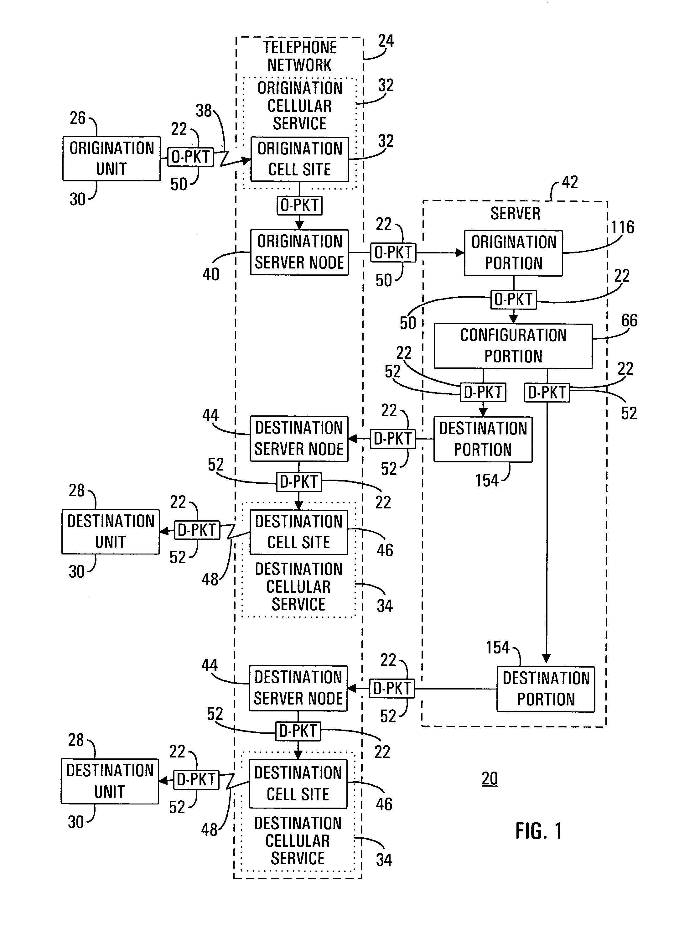 System for dispatching information packets and method therefor