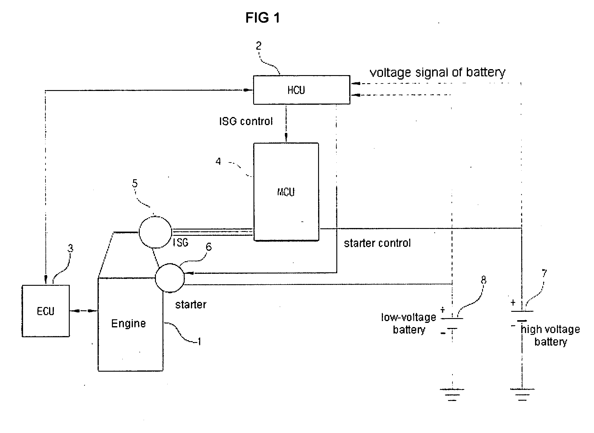 Engine start method of vehicle having starter motor and ISG