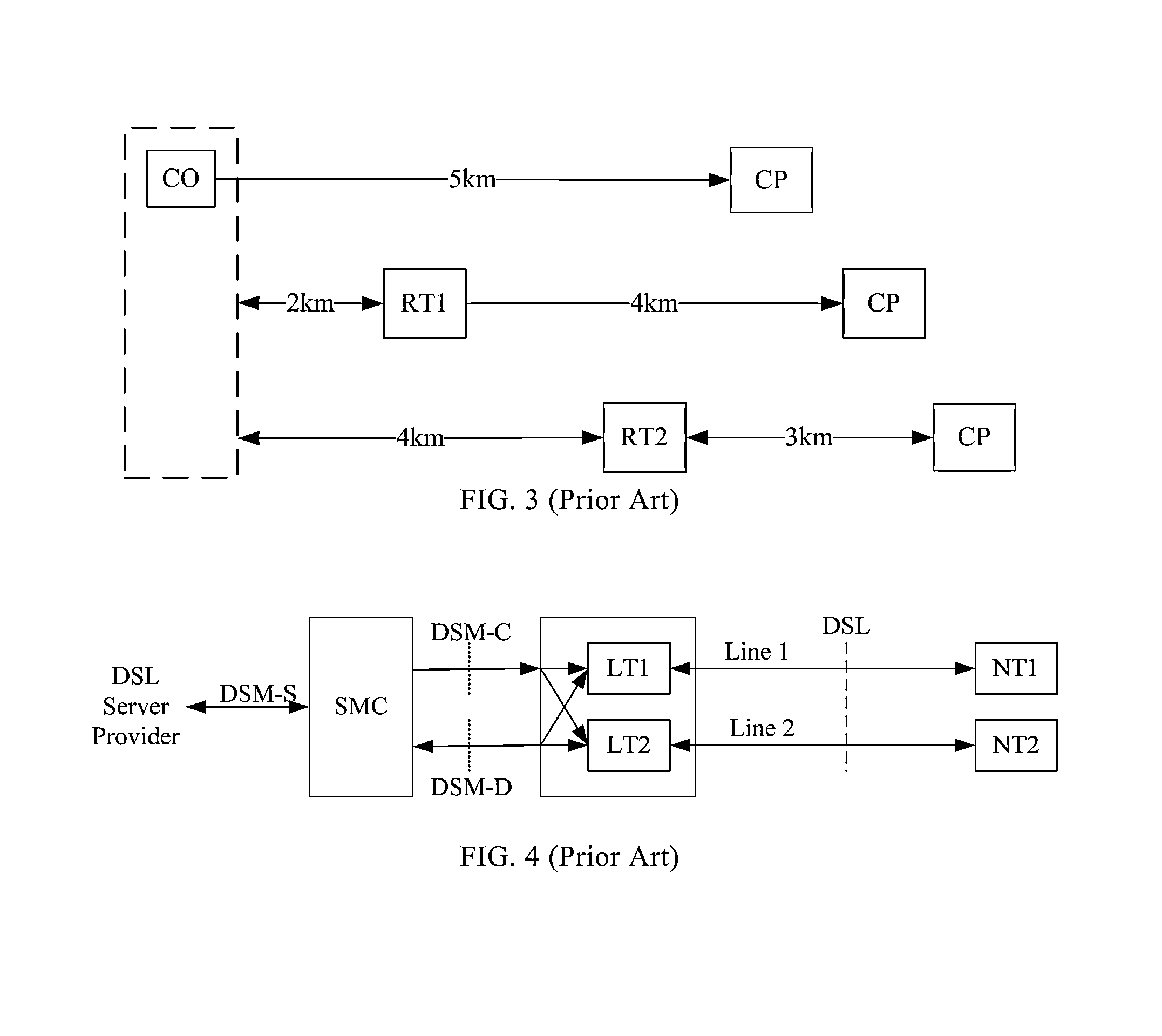 Method and apparatus for controlling DSL line transmission power