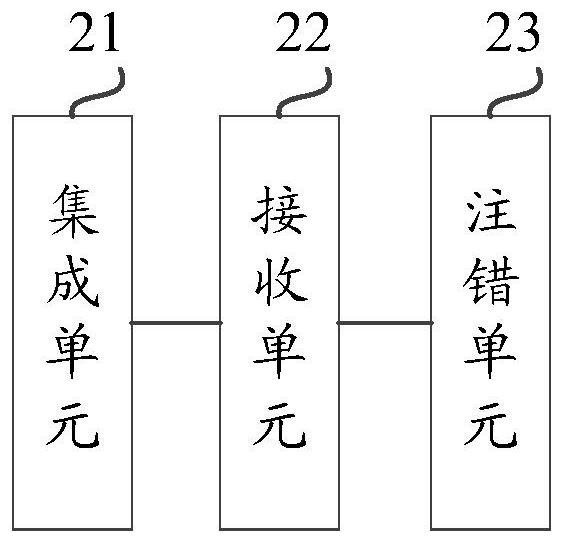 Server RAS function test method and device, equipment and medium