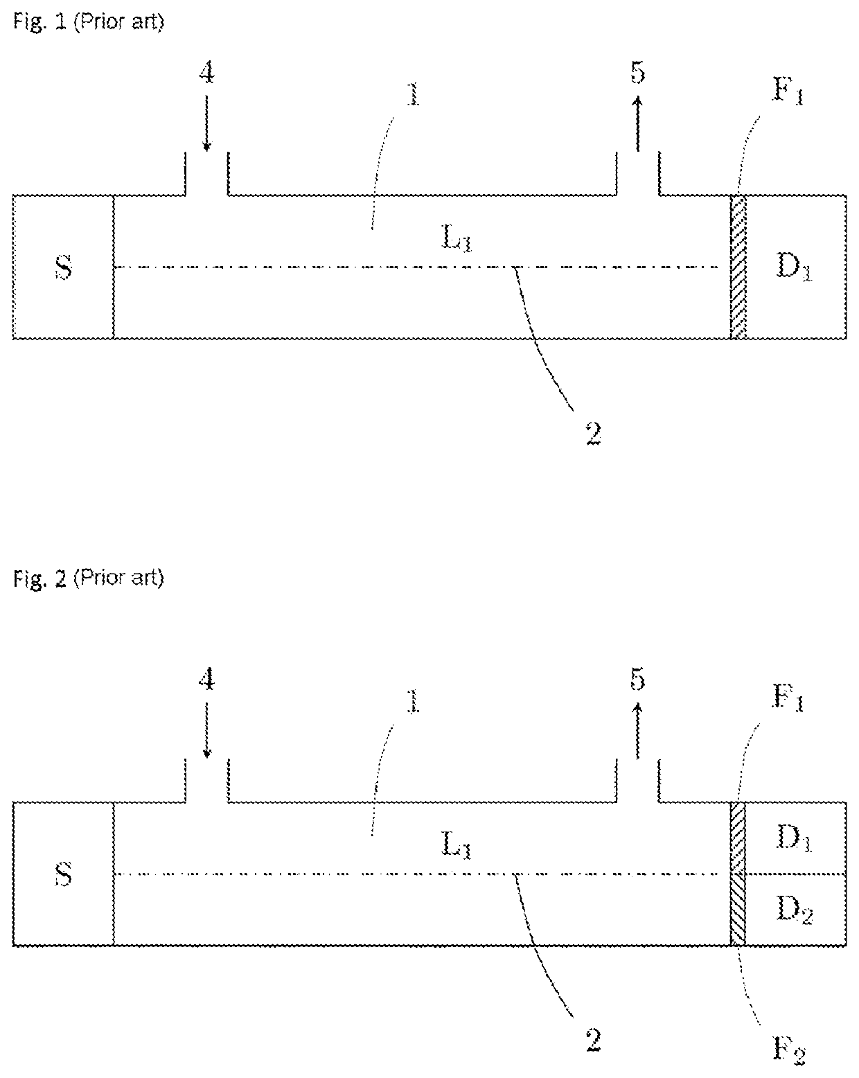 Measuring device and method for sensing different gases and gas concentrations