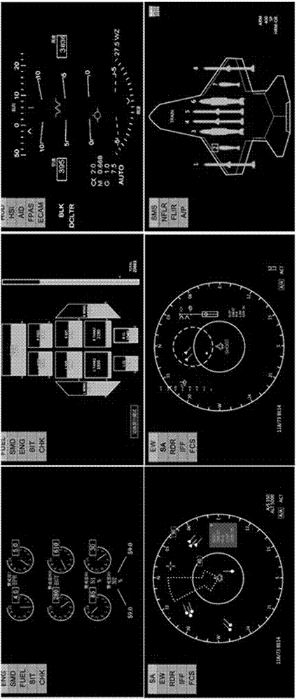 Quantitative evaluation method for availability of system interface