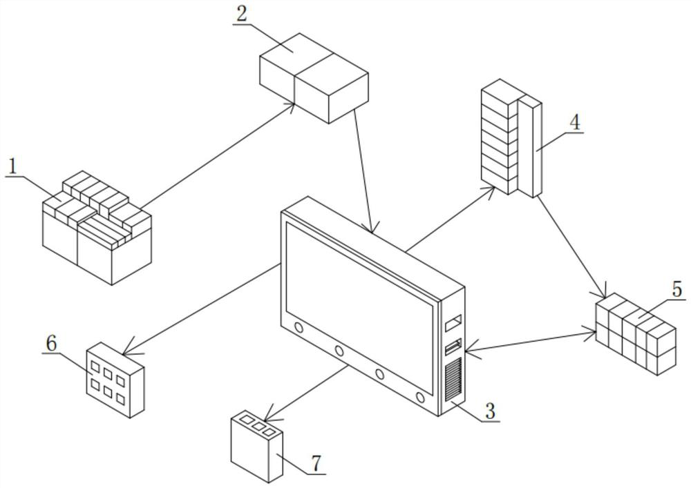 Intelligent gas valve operation and maintenance service and repair first-aid repair platform and method